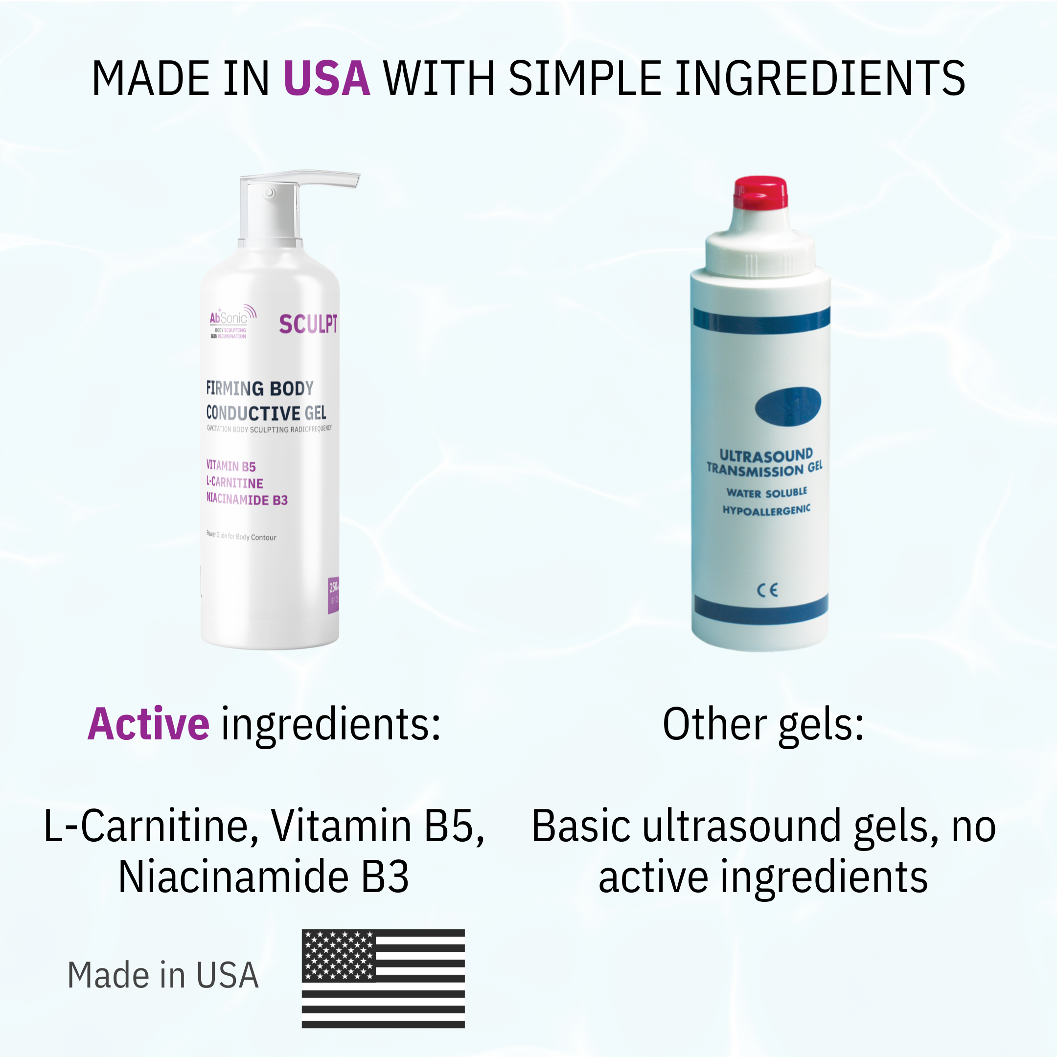 Sculpt Firming Cavitation Conductive Gel