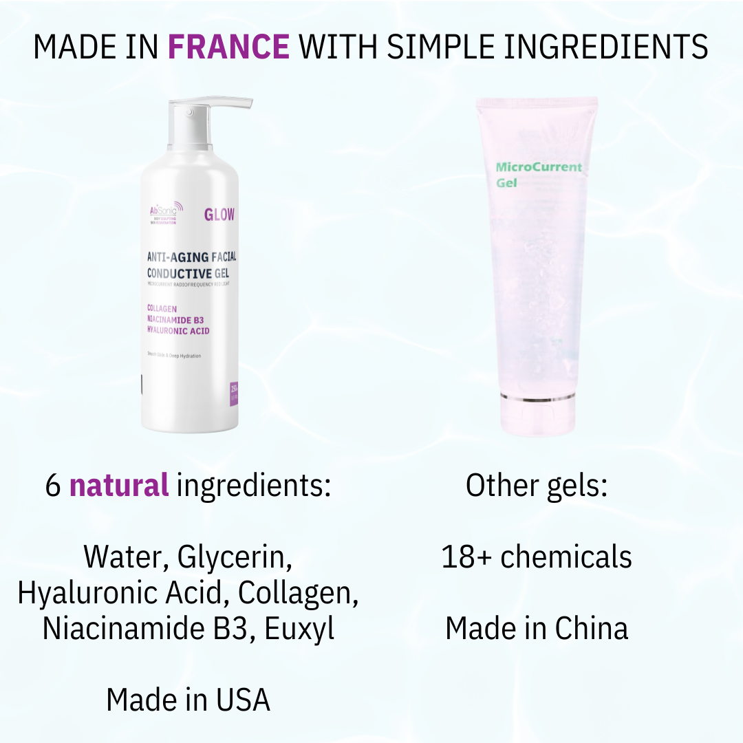 Glow Anti-Aging Facial Conductive Gel