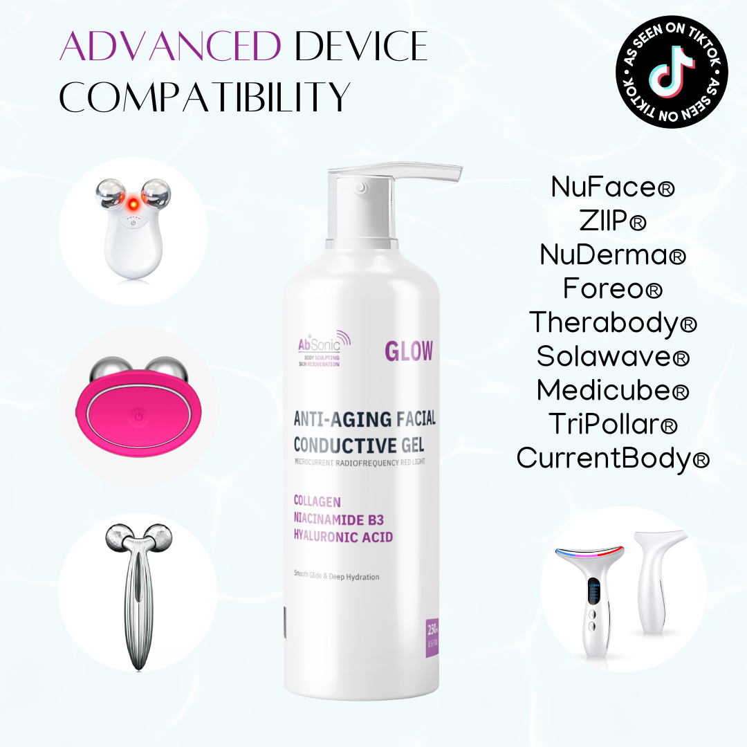 AbSonic Glow Conductive Gel bottle surrounded by compatible facial devices including NuFace, ZIIP, NuDerma, Foreo, Therabody, Solawave, Medicube, TriPollar, and CurrentBody