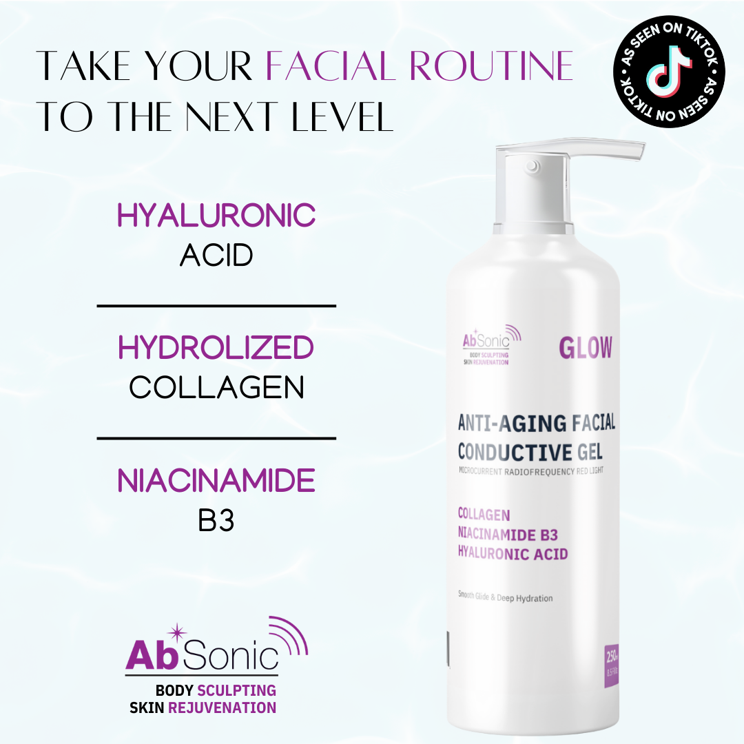 AbSonic Glow Anti-Aging Facial Conductive Gel pump bottle with three highlighted key ingredients: Hyaluronic Acid, Hydrolized Collagen, and Niacinamide B3