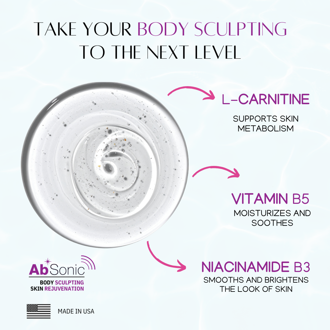 Clear gel droplet swatch with arrows pointing to three key ingredients and their benefits: L-Carnitine for skin metabolism support, Vitamin B5 for moisturizing and soothing, and Niacinamide B3 for smoother and brighter skin, Made in USA