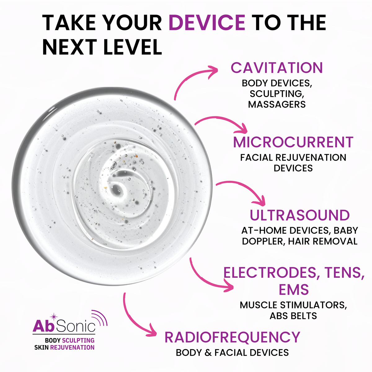 Absonic Multipurpose Conductive Gel