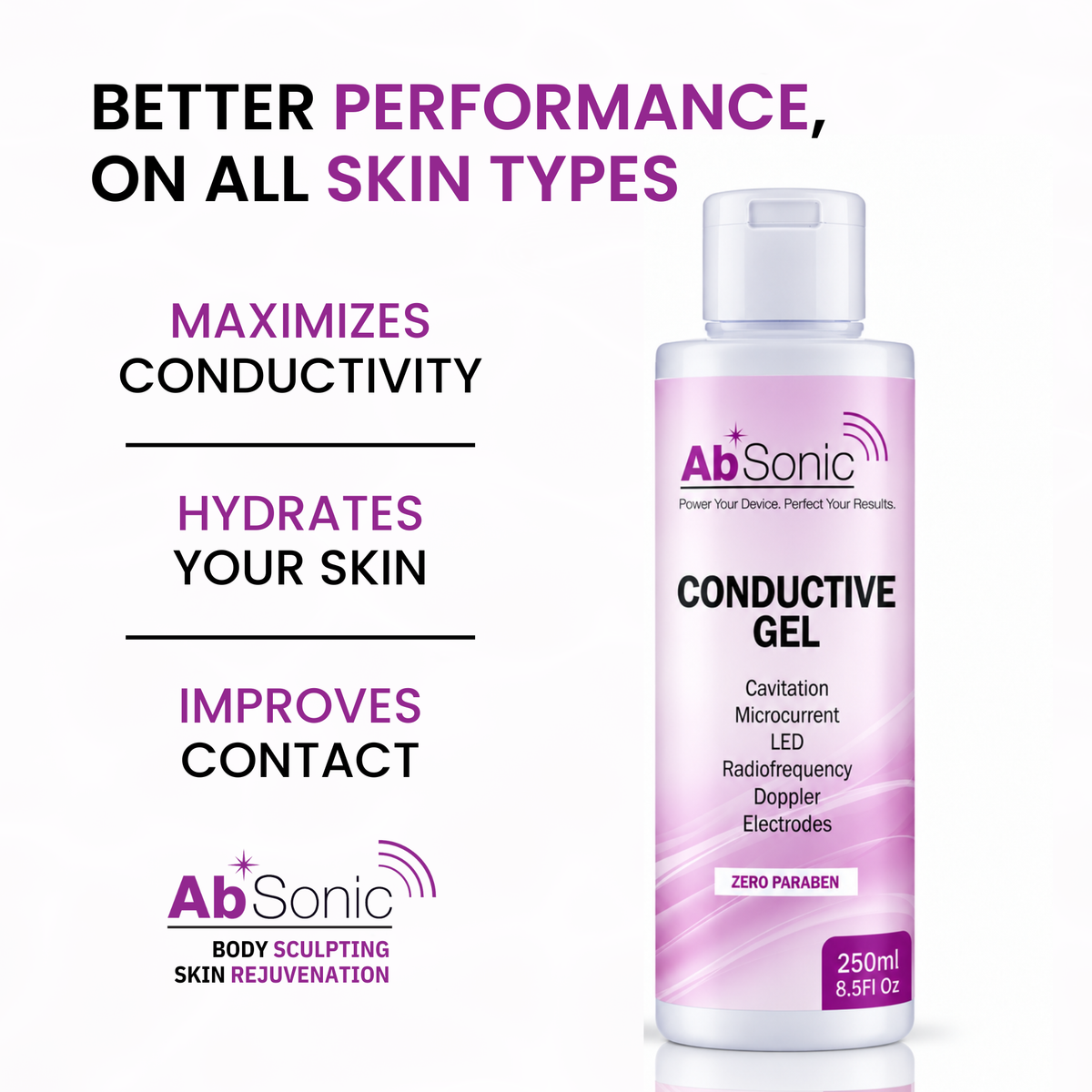 Absonic Multipurpose Conductive Gel