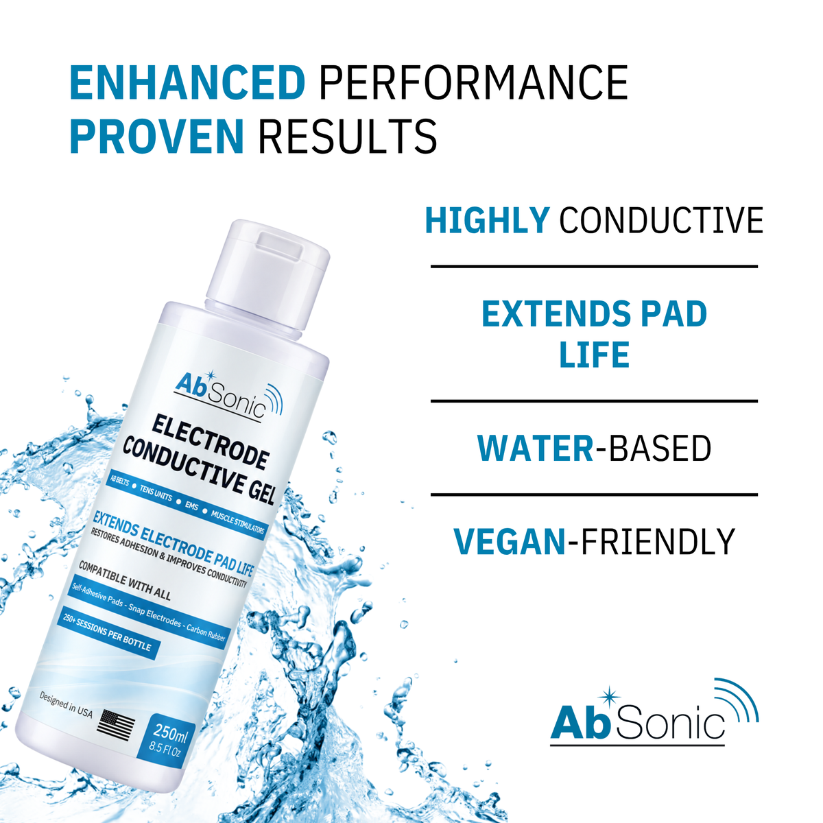 Absonic Conductive Gel for Electrodes - 1-Pack