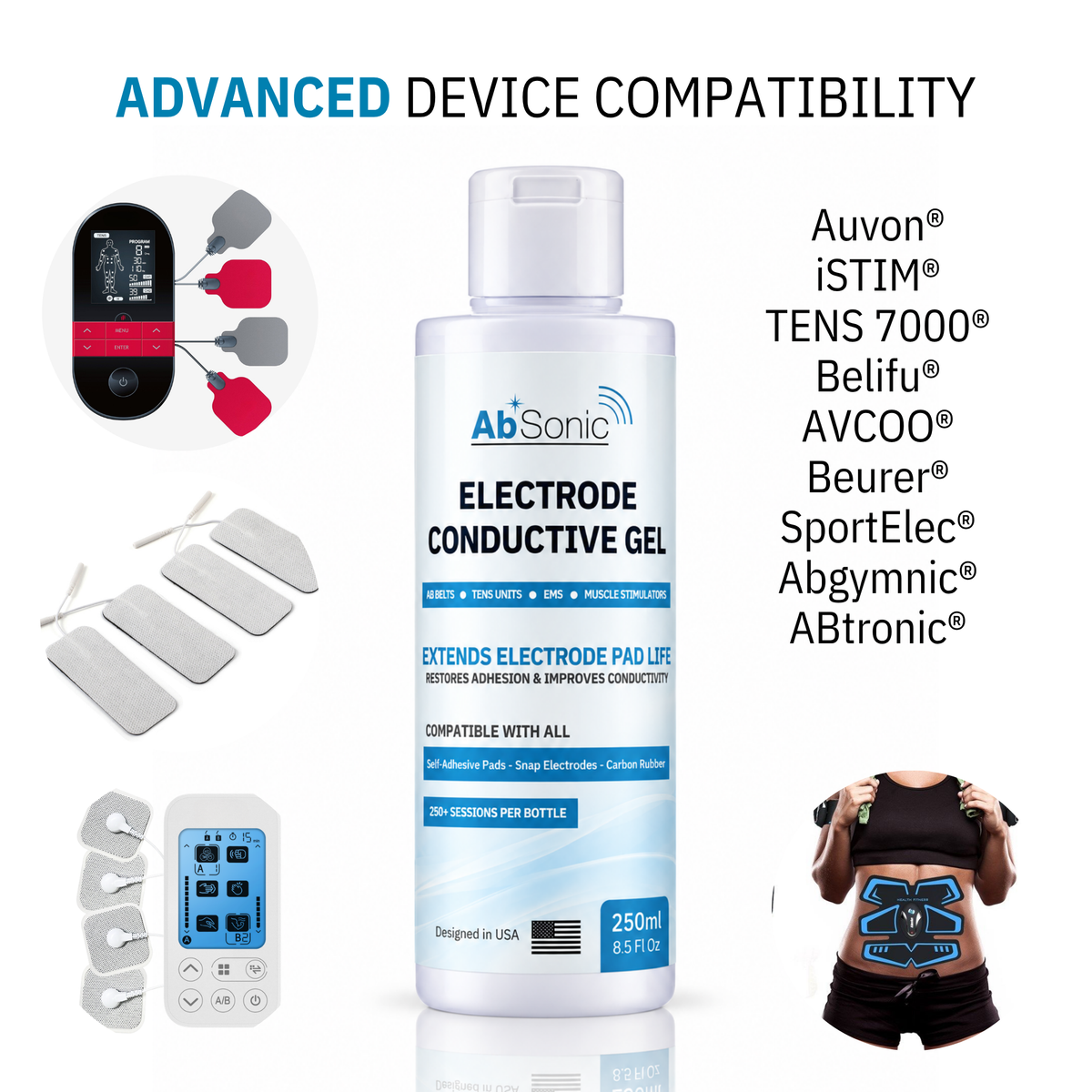 Absonic Conductive Gel for Electrodes - 1-Pack