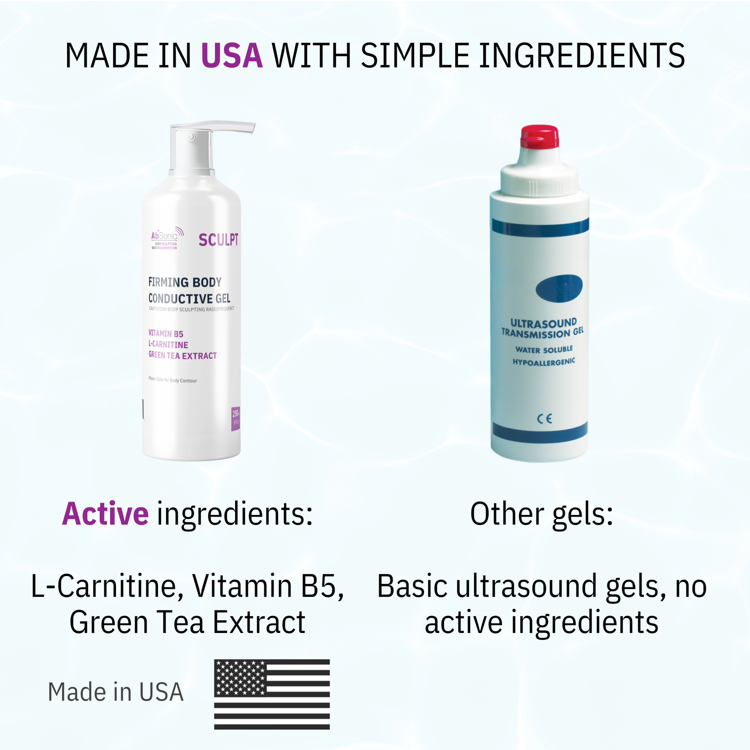 Sculpt Firming Cavitation Conductive Gel