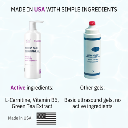 Sculpt Firming Cavitation Conductive Gel