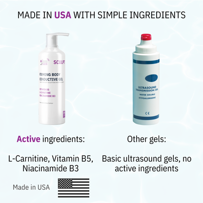 Sculpt Firming Cavitation Conductive Gel
