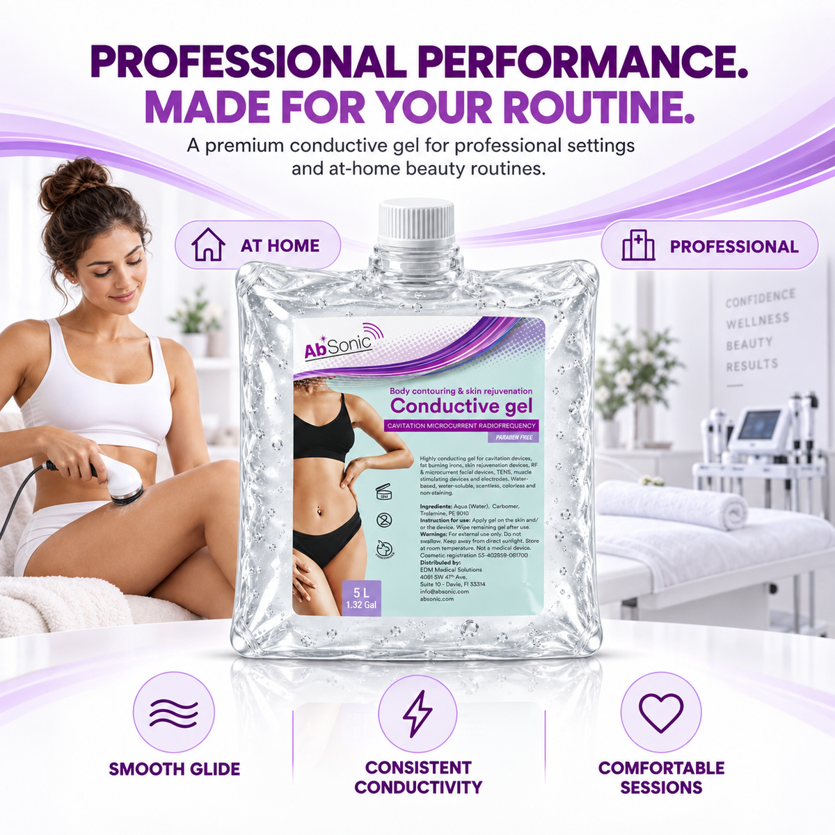 Absonic Conductive Gel for Cavitation Machine, Gel for Baby Doppler - Clear Ultrasonic Gel for Body Sculpting, Microcurrent, Water-Based - 5 L Pack