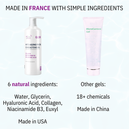 Glow Anti-Aging Facial Conductive Gel